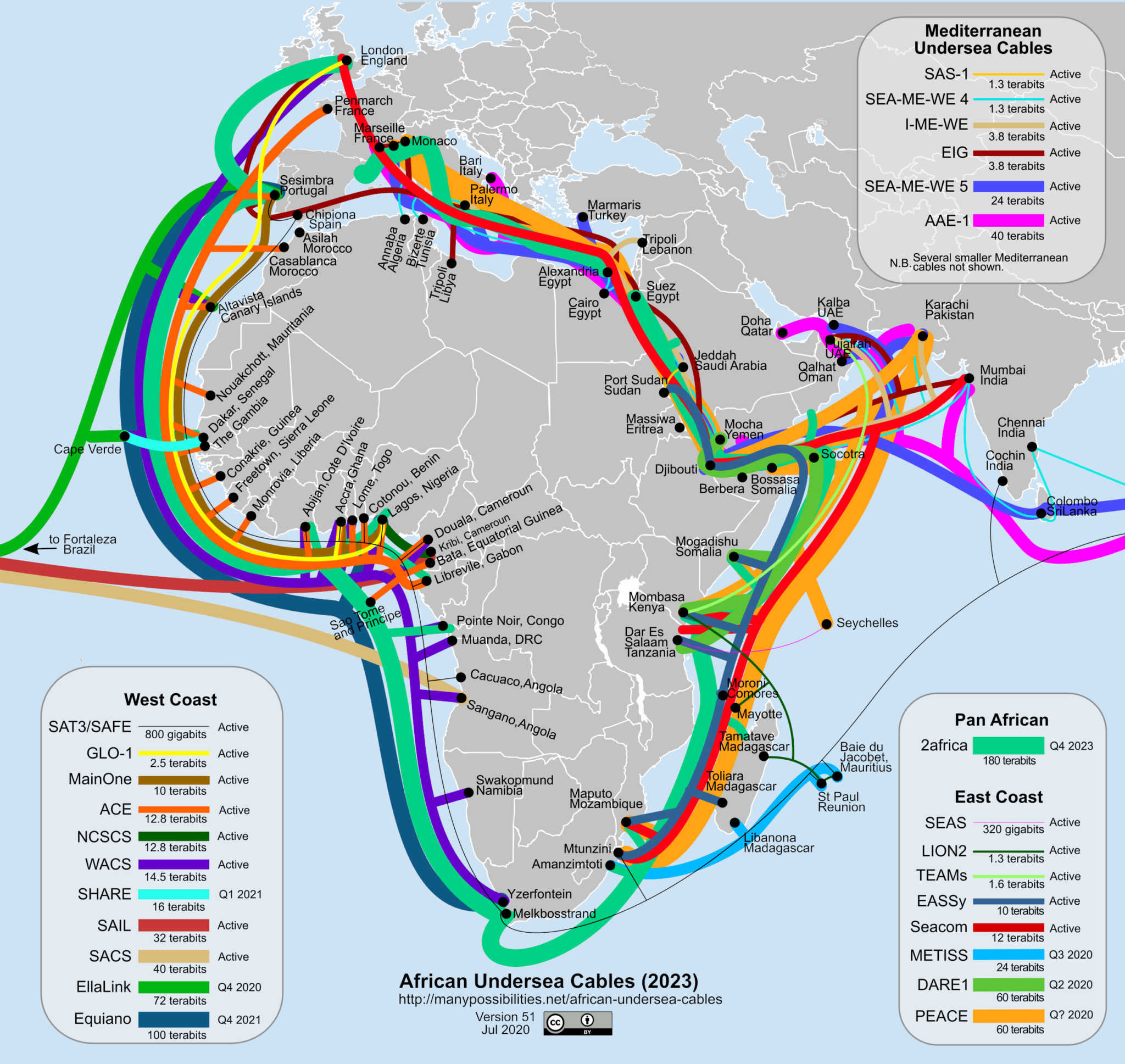Perturbations de la connectivité Internet dans plusieurs pays africains le 14 mars dernier : le cas du Gabon
